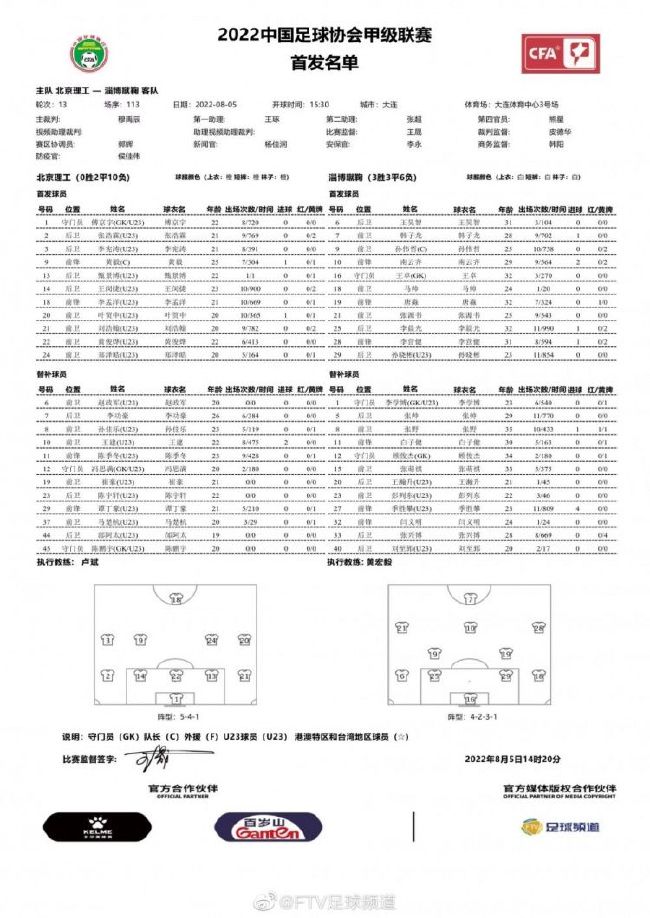 据悉富勒姆方面当前正在努力签下巴西中场安德烈，球队的CEO麦金托什已经在上月飞往巴西进行了谈判。